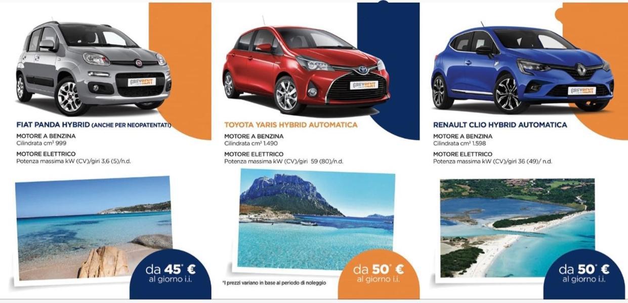 Villetta Con Piscina Budoni Affitti Spiaggia 700 Mt Eksteriør billede